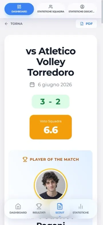 Report partita su telefono